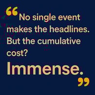 a quote card to be used as the image No single event makes the headlines But the cumulative cost Immense in brand colours HEX ff9e18 HEX f8ca96 HEX