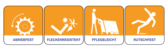 Twintec Plus Webseite Grafik
