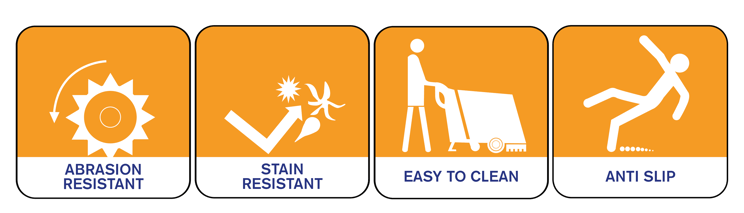 Twintec Plus pictogram_english